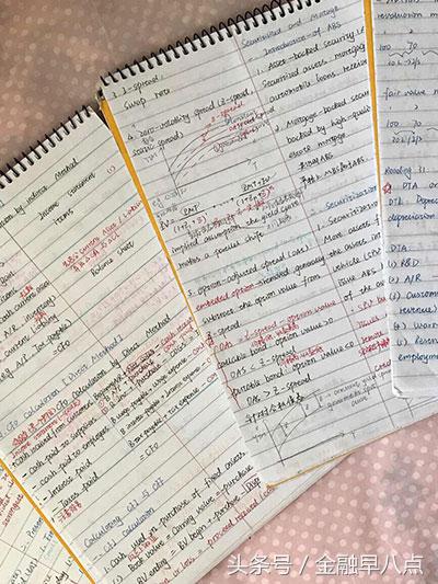 大学金融专业考cfa,大学金融cfa专业