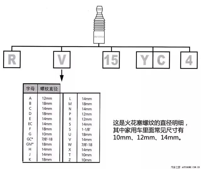 汽车发闷费油没劲是怎么回事,全顺v348费油没劲什么原因
