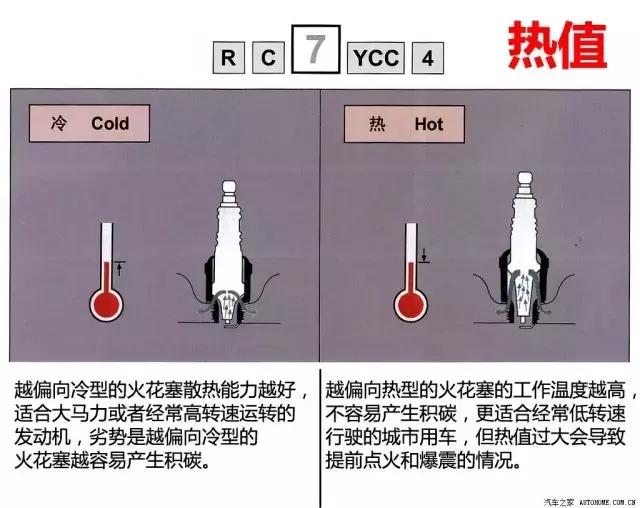 汽车发闷费油没劲是怎么回事,全顺v348费油没劲什么原因