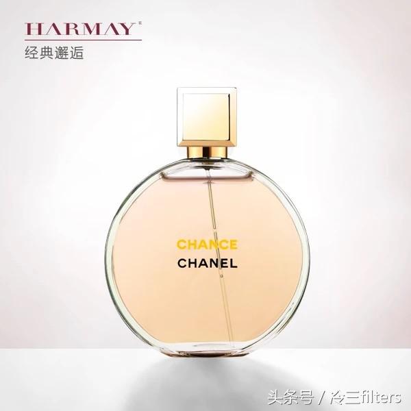 十二星座女情人节送什么,十二星座香水女士