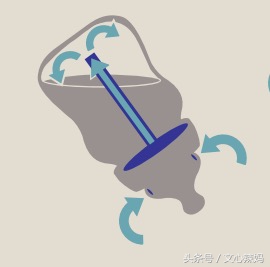 奶瓶真的防呛奶吗,奶瓶防胀气装置原理