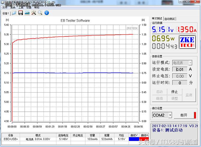 魅蓝399元的手机,魅蓝500元以下的手机推荐