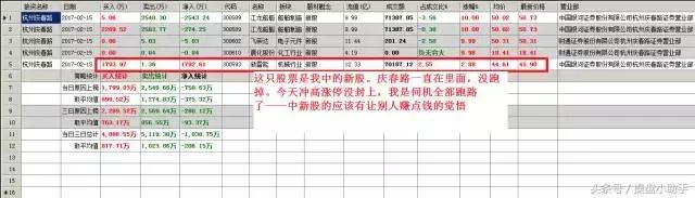 有大宗交易的股票能买吗,大宗交易不能卖吗
