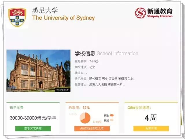 迷倒万千留学*党**的不仅是颜值：悉尼大学