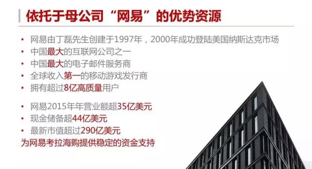 深扒｜网易考拉势不可挡！传统微商、淘宝客还能存活多久？
