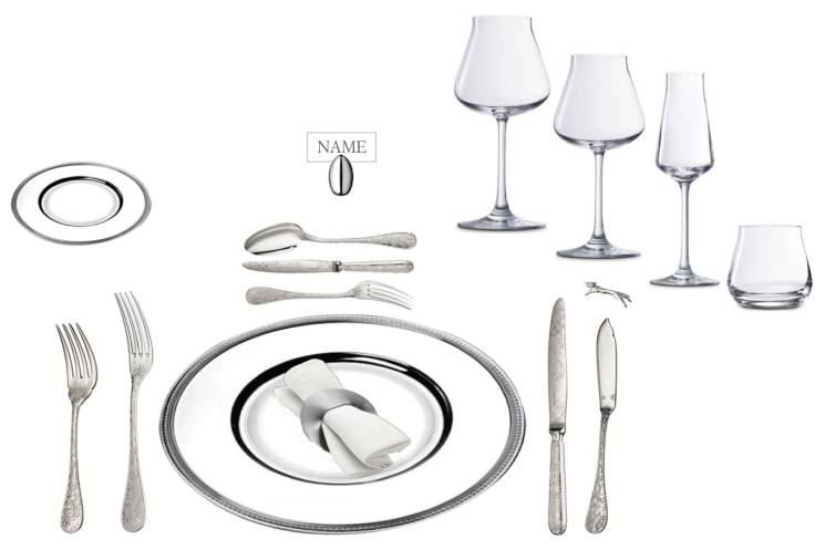 餐具种类与用餐礼仪,餐具礼仪是谁制定的