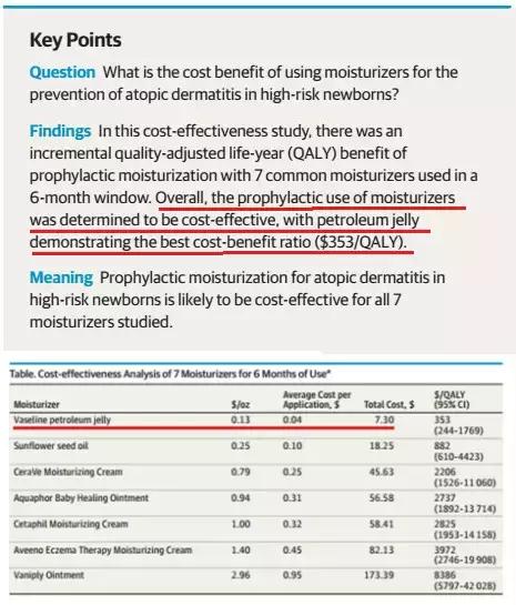 肤乐霜治疗湿疹有效吗,湿疹用肤乐霜和什么一起用