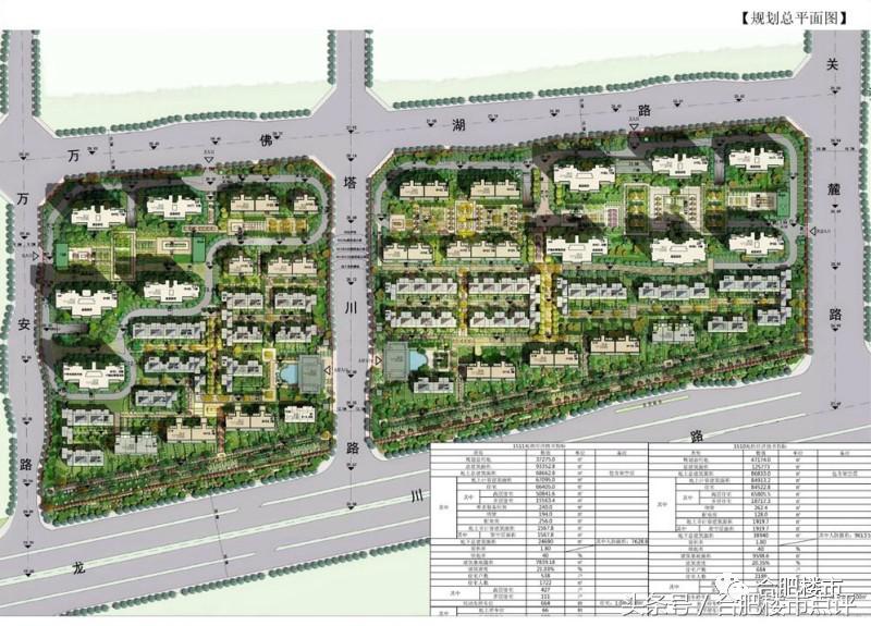 2023年千万豪宅成交城市排名,合肥主城区100万的别墅