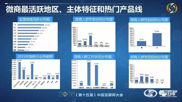全职宝妈转型教程,全职宝妈转身投入互联网创业