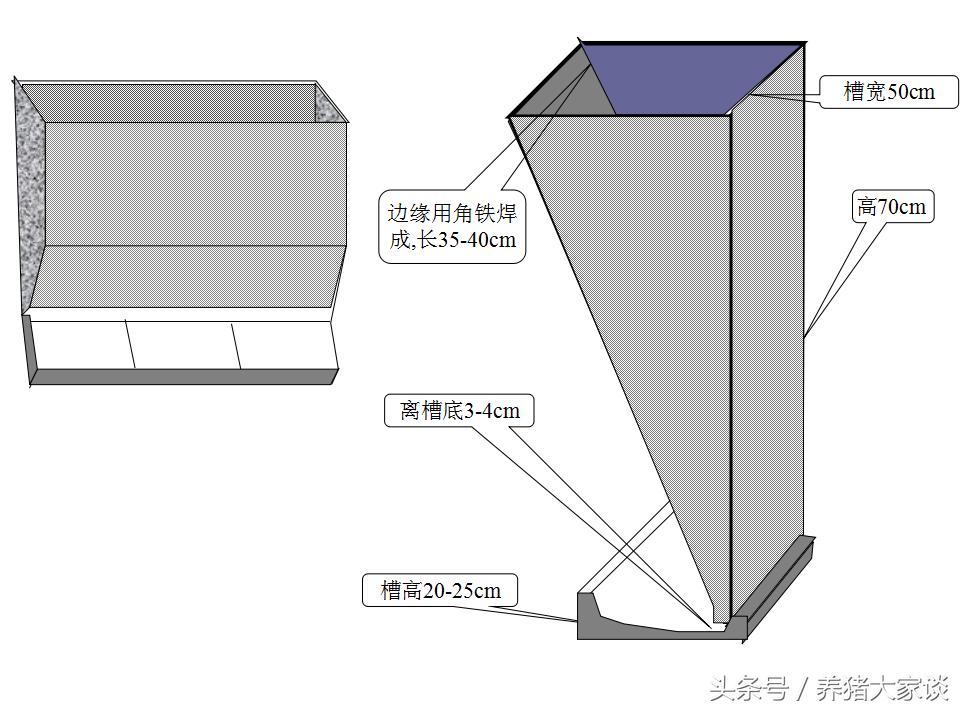 现代养猪的简易猪舍建造,自繁自养猪舍建设