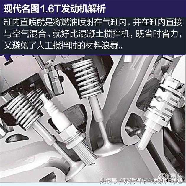 名图1.6t发动机详解,给生活加点料图片
