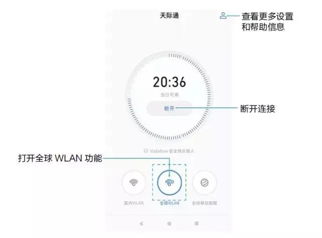 华为天际通2000g每月套餐,华为天际通免费吗