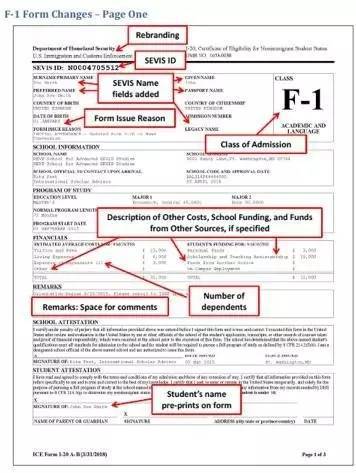 i20表格是从美国邮寄过来吗,美国寄i20表需要什么证明