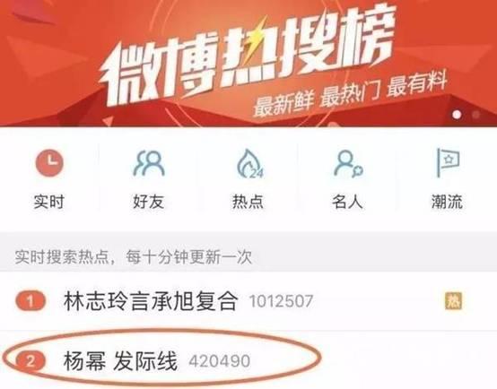 大幂幂凸显发际线,大幂幂发际线高