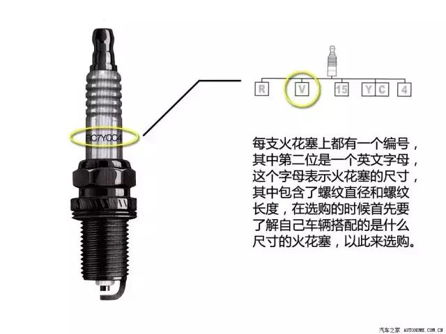 汽车发闷费油没劲是怎么回事,全顺v348费油没劲什么原因