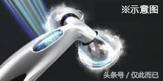 refa美容仪使用方法图,refa美容仪正确使用方法