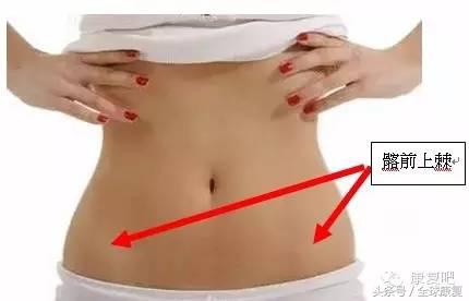 l45椎间盘突出的康复训练方法,c3-7椎间盘突出康复训练