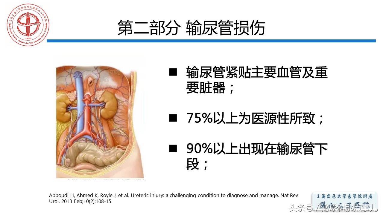 泌尿男科王忠教授,泌尿外科专家王忠教授