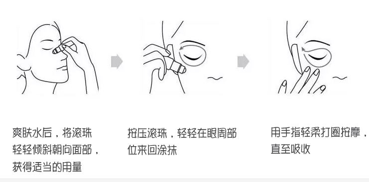 眼部护理平价好物,眼部护理产品推荐