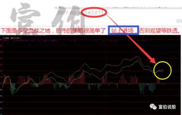 股票帮app基础系列第四讲,股票邦app基础学习