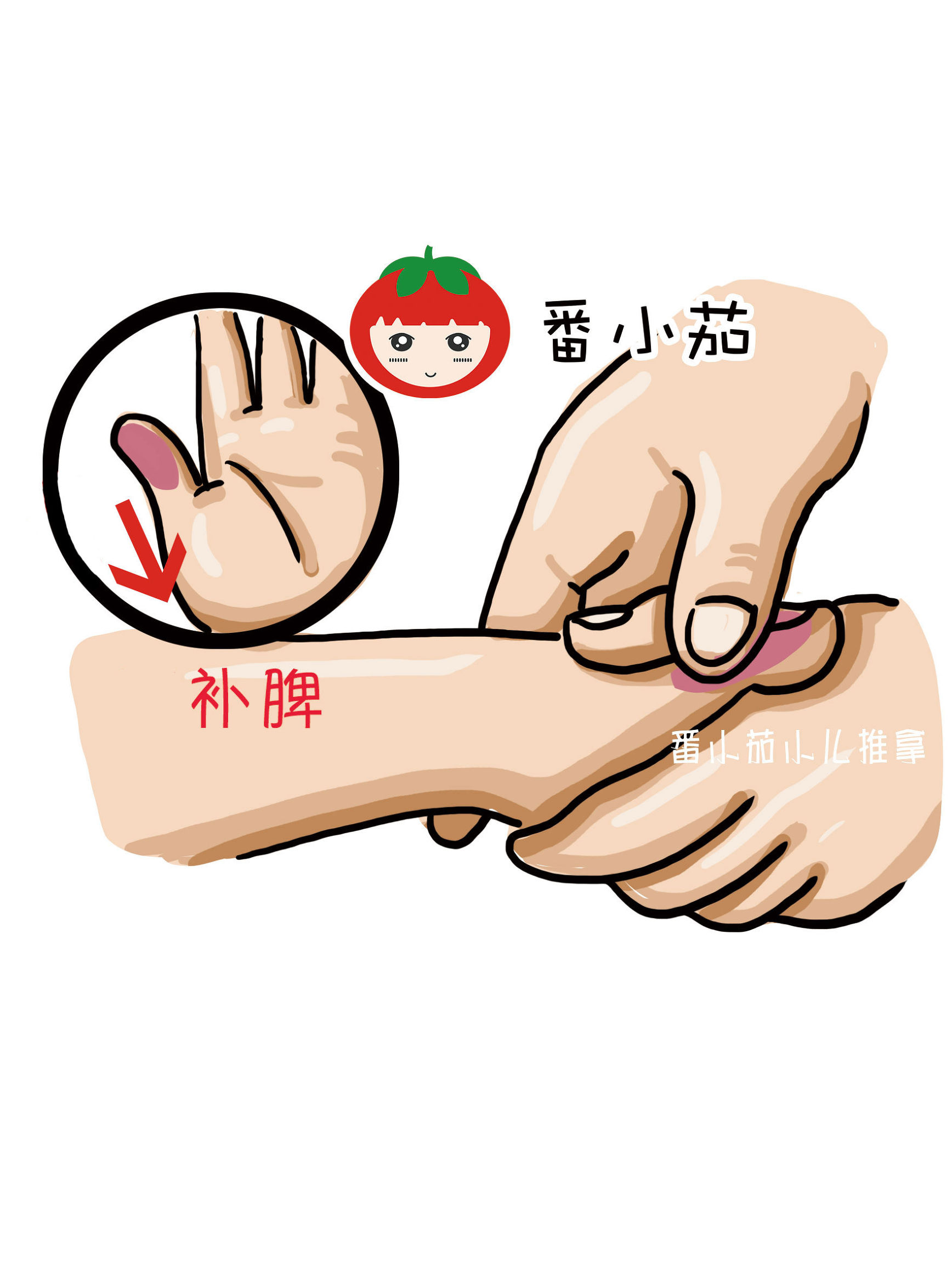 宝宝春季肝火肺火怎么办,肝火心火旺可以吃二陈丸吗