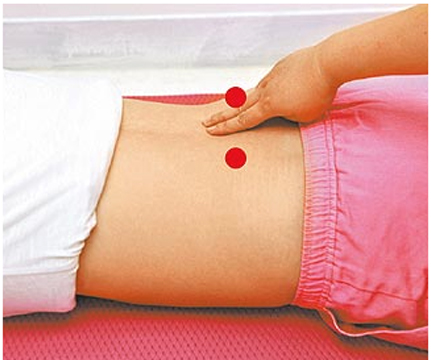 天气冷腰就酸是怎么回事,天气冷腰骨头疼是什么原因