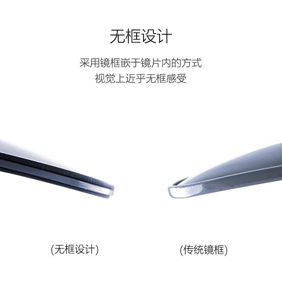 年轻人第一副眼镜,100元以下太阳眼镜