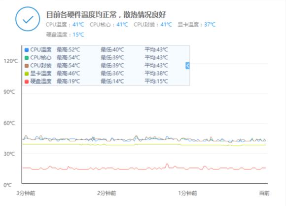 华硕u4000f测评,华硕U4000U
