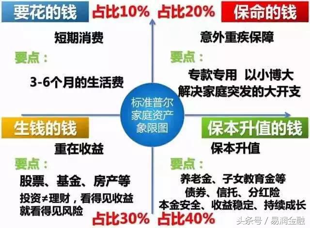 图说一周国际热点,财经新闻每日财经热点