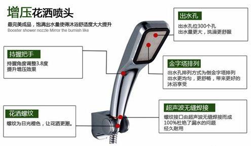 洗澡水压不够的解决办法,家里洗澡热水器水压不够怎么办