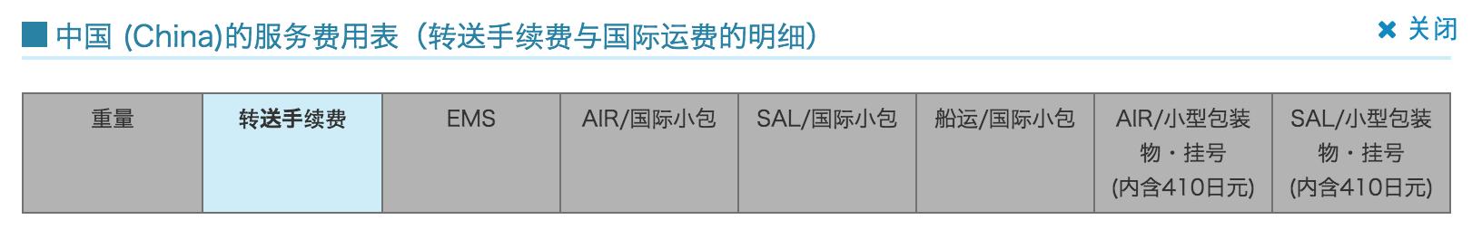 日淘转运公司,转运公司的价格