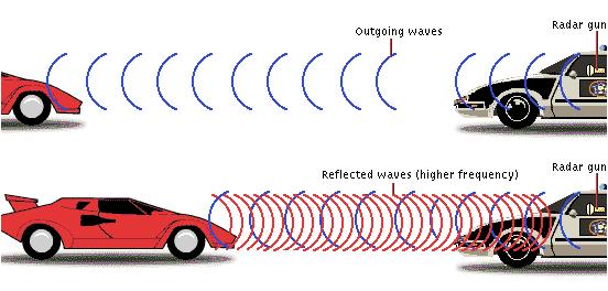 路上的鬼探头事件,路上的鬼探头是什么意思