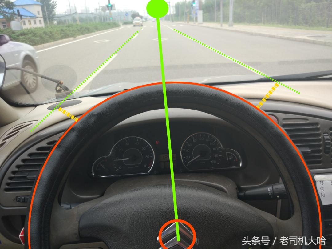 科目三训练和基本要求：考驾照，科目二，科目三