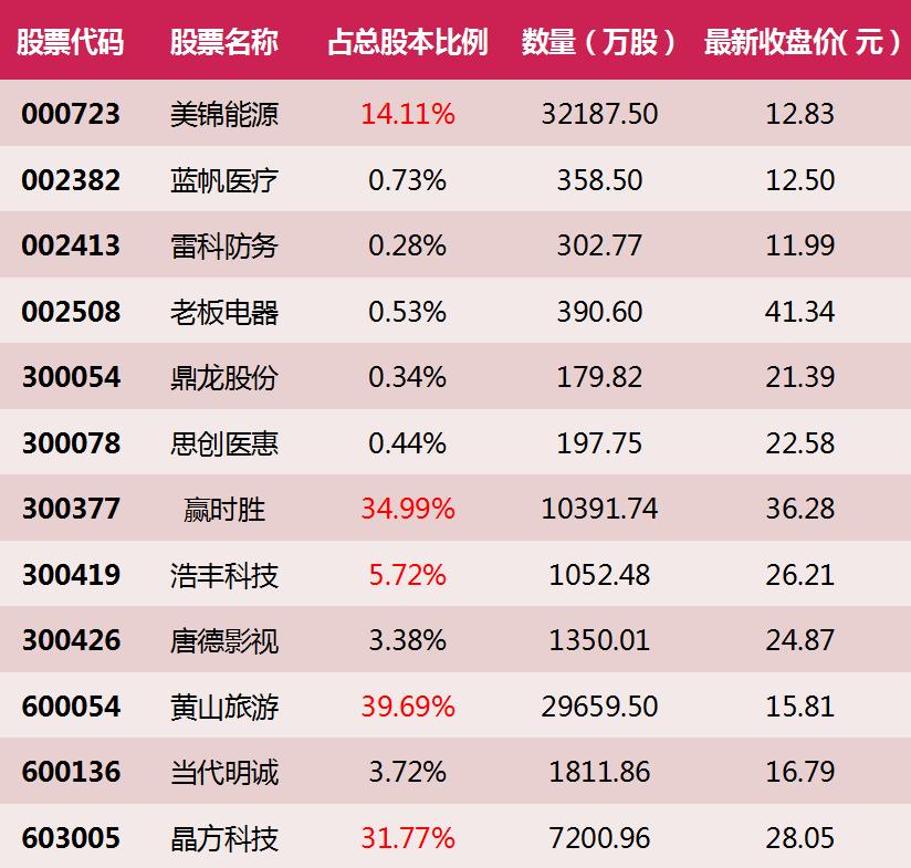 2月21日涨停股票复盘,2月17日涨停股票