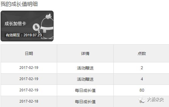 最低价开通腾讯视频会员——新技能