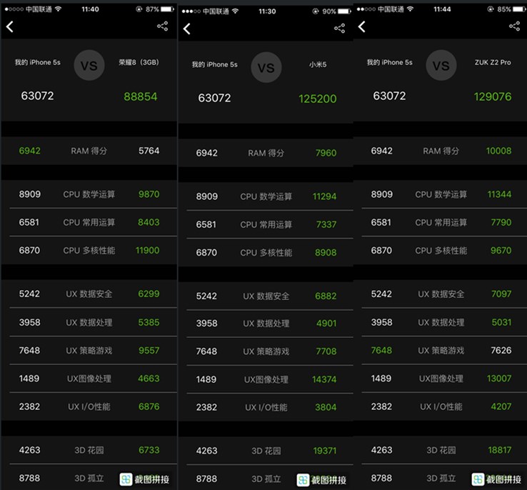 现在买iphone全新机,现在买个iphone5