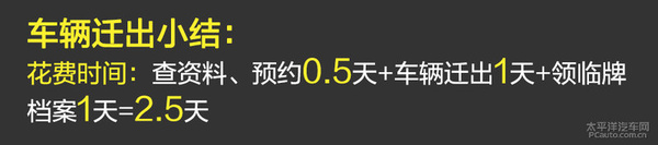 车辆迁入异地需要什么手续,车辆迁出迁入重头办理号牌