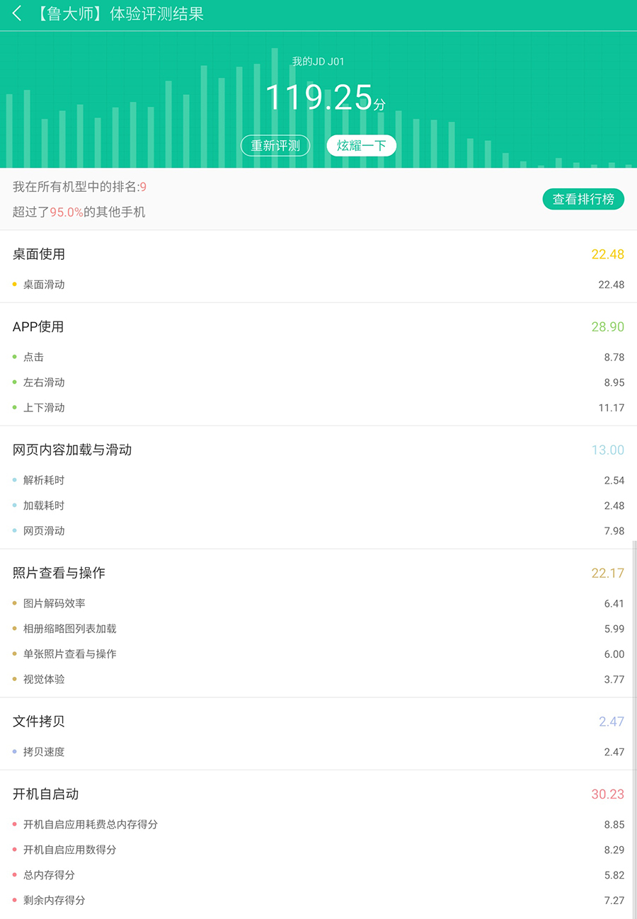 1加12性价比怎么样,1+12有哪些优势