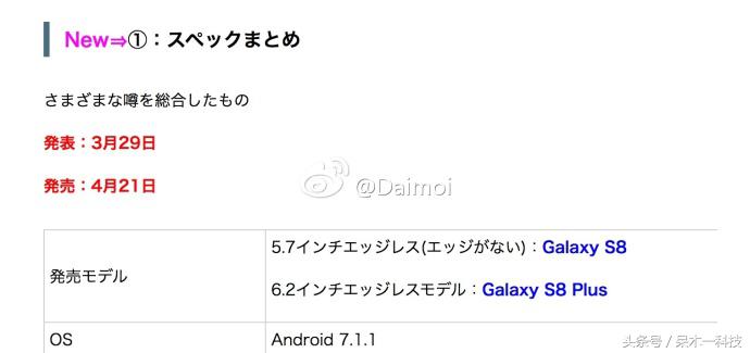 三星s8.5最新官方消息,三星s8s8+啥时候出的