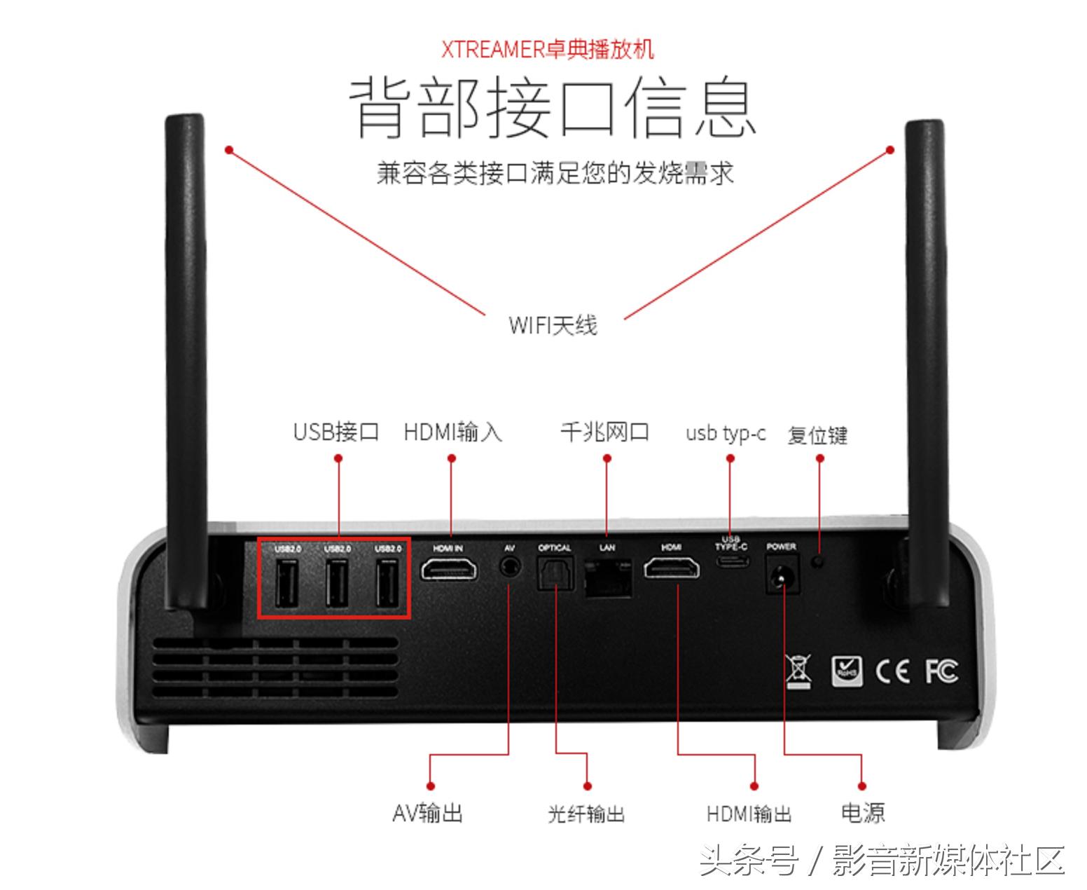 4k高清黑科技电视机顶盒,4k播放器4k网络机顶盒