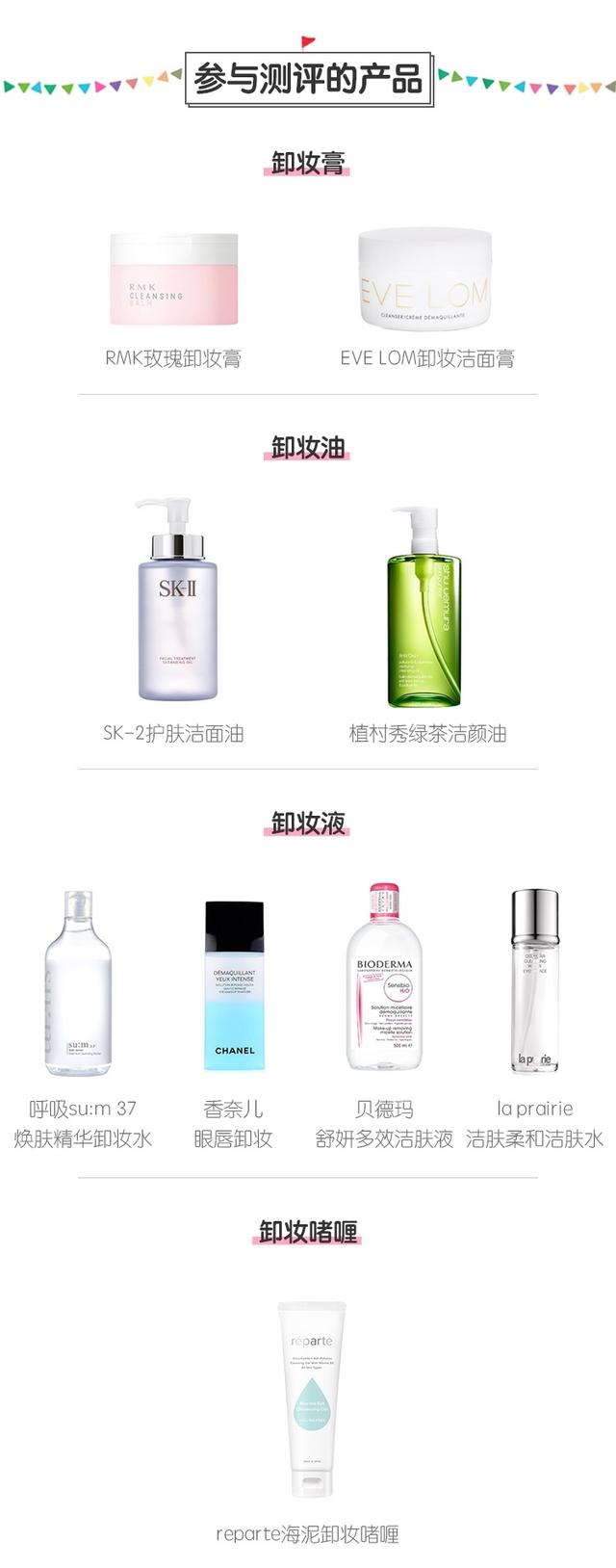 卸妆测评洗卸二合一,测评卸妆水哪个好用