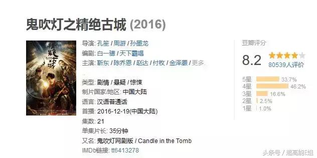 国产良心综艺完整版,口碑爆棚这部良心国产剧