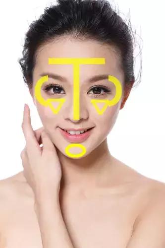 长出双下巴的方法,摆脱双下巴的秘诀