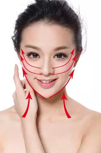 长出双下巴的方法,摆脱双下巴的秘诀