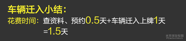 车辆迁入异地需要什么手续,车辆迁出迁入重头办理号牌