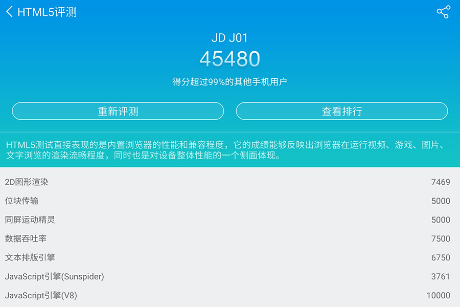 1加12性价比怎么样,1+12有哪些优势