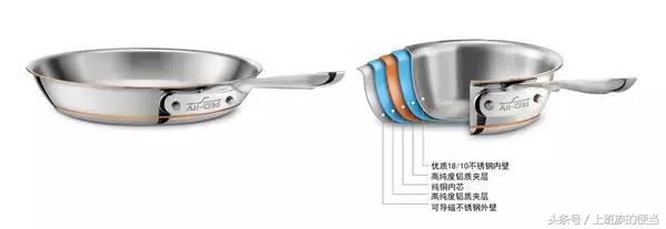 铸铁锅与不锈钢锅哪个不粘锅,麦饭石炒锅好还是不锈钢不粘锅好
