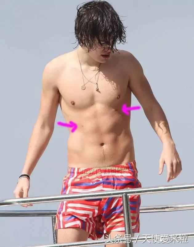 好莱坞明星的惊人变化,好莱坞明星们20年来的变化