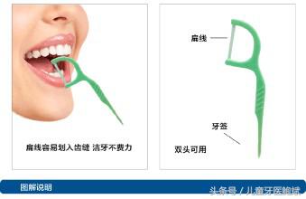 小朋友牙缝怎么清洁,大家怎么清理口腔