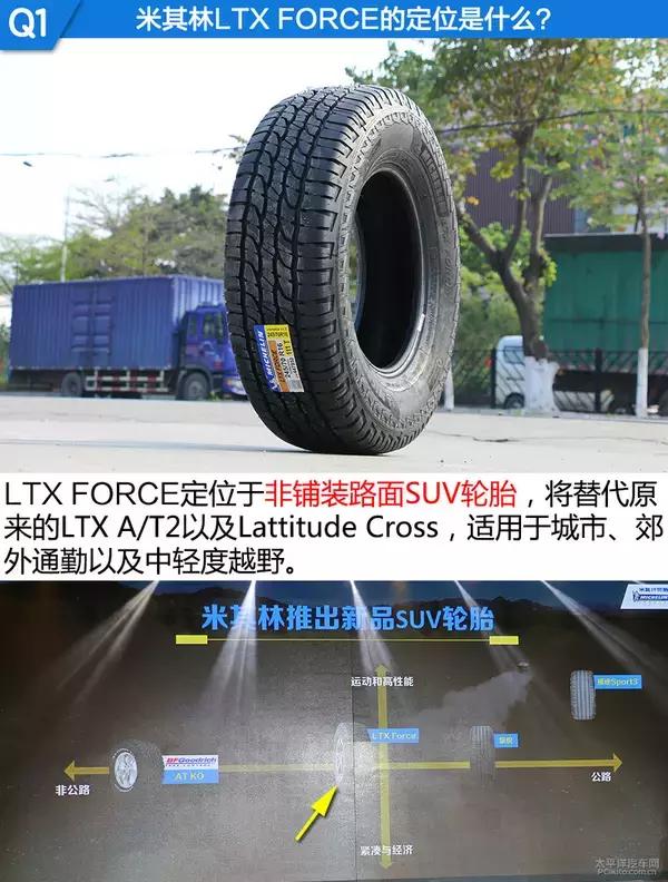 米其林1905517轮胎怎么样,米其林road6gt轮胎评测